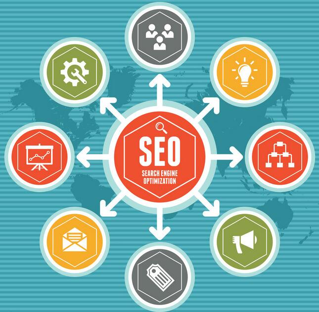 ������վ���蹫˾����SEO��վ�Ż�����9��Ҫ��